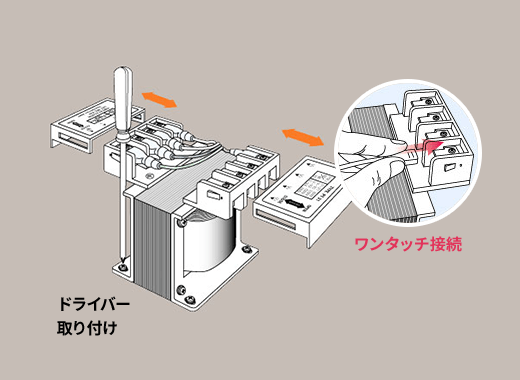 ワンタッチ接続