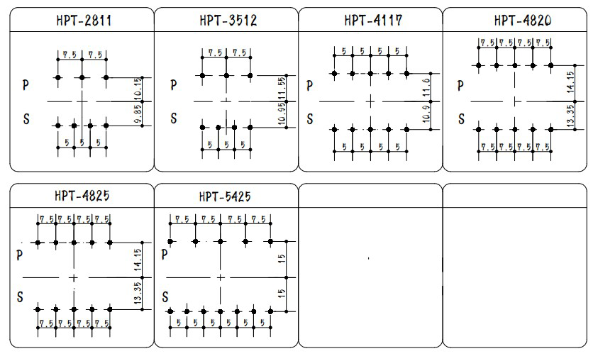 HPT 図3