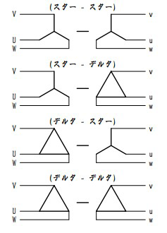 TD3S 図3